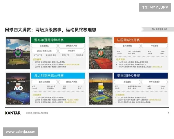 网球比赛协办单位联合推动赛事发展提升行业影响力与品牌价值 网球比赛协办单位联合推动赛事发展提升行业影响力与品牌价值