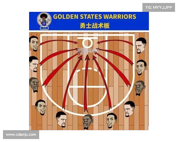 NBA半场快攻战术解析及其在现代比赛中的应用与发展趋势 NBA半场快攻战术解析及其在现代比赛中的应用与发展趋势