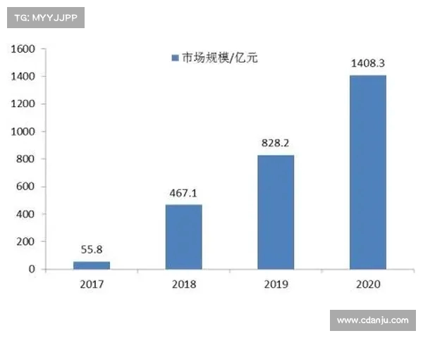 德甲媒体权改革探索与未来发展趋势分析