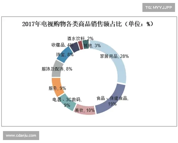 法甲各大俱乐部装备赞助品牌分析及市场合作趋势探讨 法甲各大俱乐部装备赞助品牌分析及市场合作趋势探讨