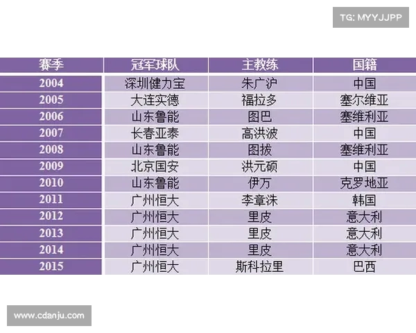 英超球迷评分分析：揭示球迷对球队表现的真实态度与偏好